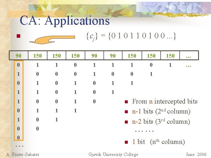 CA: Applications {cj} = {0 1 1 0 0. . . } n 90