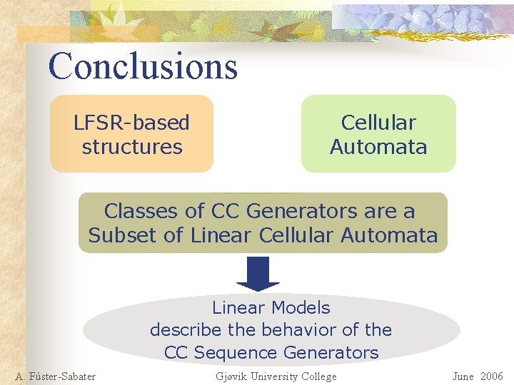 Conclusions LFSR-based structures Cellular Automata Classes of CC Generators are a Subset of Linear