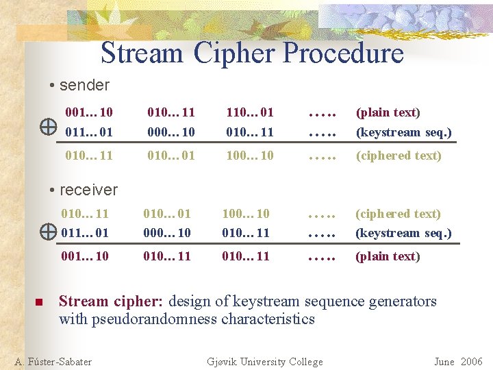 Stream Cipher Procedure • sender 001… 10 011… 01 010… 11 000… 10 110…