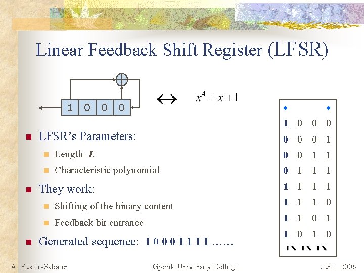 Linear Feedback Shift Register (LFSR) 1 0 0 0 n n n LFSR’s Parameters: