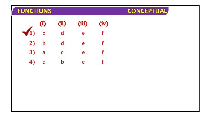 FUNCTIONS (i) CONCEPTUAL (ii) (iv) 