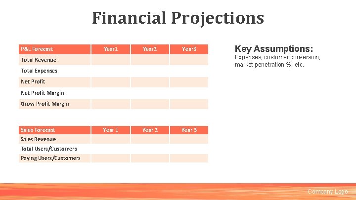 Financial Projections P&L Forecast Year 1 Year 2 Year 3 Key Assumptions: Expenses, customer