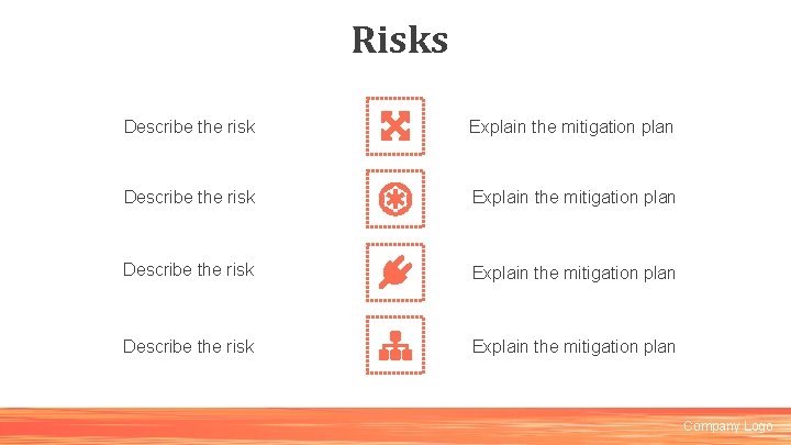 Risks Describe the risk Explain the mitigation plan Company Logo 