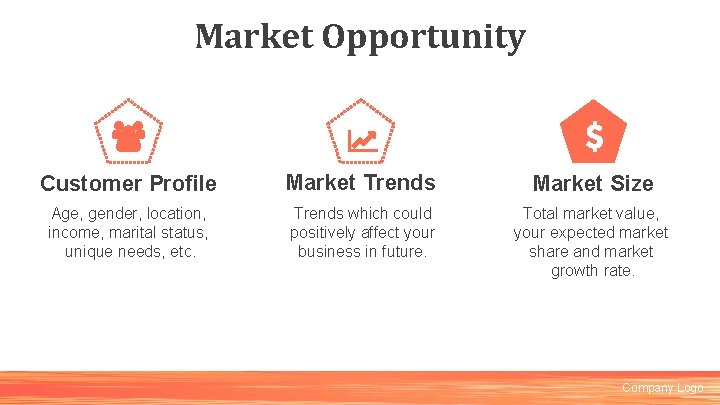 Market Opportunity Customer Profile Market Trends Market Size Age, gender, location, income, marital status,