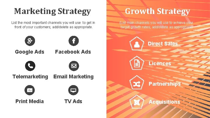 Marketing Strategy List the most important channels you will use to get in front