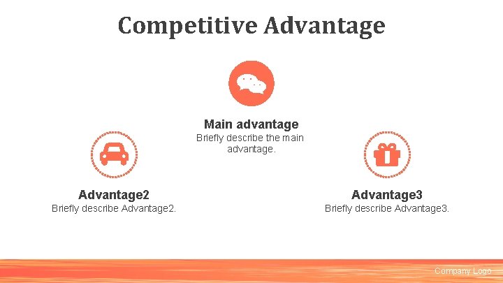 Competitive Advantage Main advantage Briefly describe the main advantage. Advantage 2 Advantage 3 Briefly