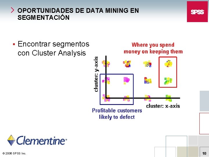 OPORTUNIDADES DE DATA MINING EN SEGMENTACIÓN § Encontrar segmentos con Cluster Analysis © 2006