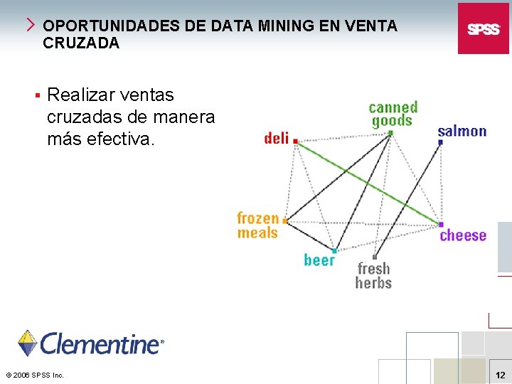 OPORTUNIDADES DE DATA MINING EN VENTA CRUZADA § Realizar ventas cruzadas de manera más