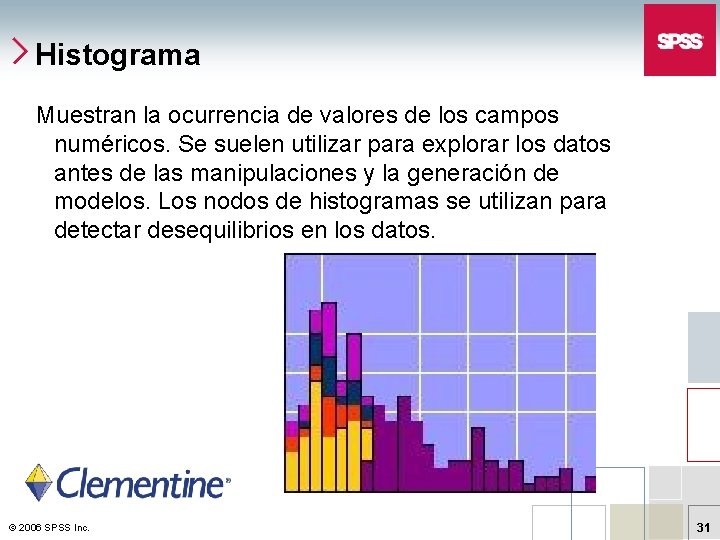 Histograma Muestran la ocurrencia de valores de los campos numéricos. Se suelen utilizar para