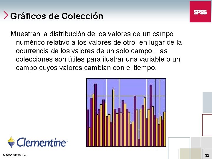 Gráficos de Colección Muestran la distribución de los valores de un campo numérico relativo