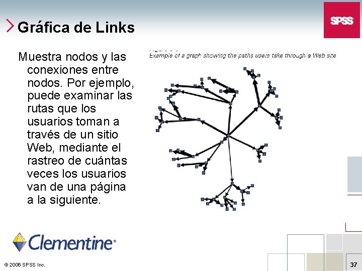 Gráfica de Links Muestra nodos y las conexiones entre nodos. Por ejemplo, puede examinar