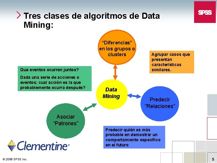 Tres clases de algoritmos de Data Mining: “Diferencias” en los grupos o clusters Que