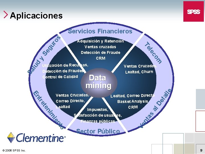 Aplicaciones Sector Público Ve o nt nt ie im as al n te De