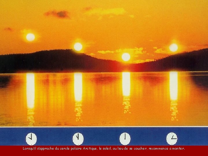 Lorsqu’il s’approche du cercle polaire Arctique, le soleil, au lieu de se coucher, recommence