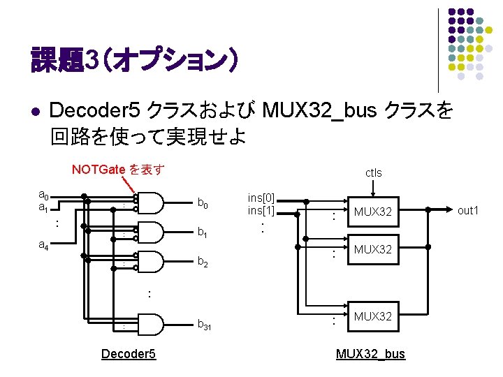 課題3(オプション) l Decoder 5 クラスおよび MUX 32_bus クラスを 回路を使って実現せよ NOTGate を表す a 0 a 課題3(オプション) l Decoder 5 クラスおよび MUX 32_bus クラスを 回路を使って実現せよ NOTGate を表す a 0 a