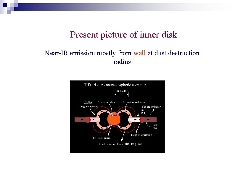 Present picture of inner disk Near-IR emission mostly from wall at dust destruction radius