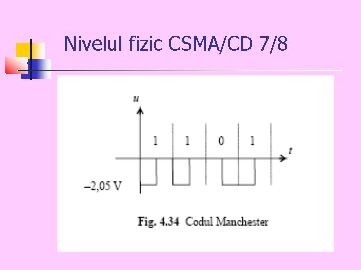Nivelul fizic CSMA/CD 7/8 