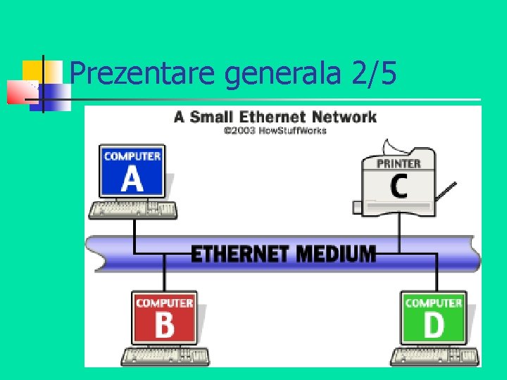 Prezentare generala 2/5 