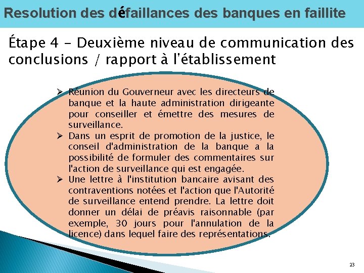 Resolution des défaillances des banques en faillite Étape 4 - Deuxième niveau de communication