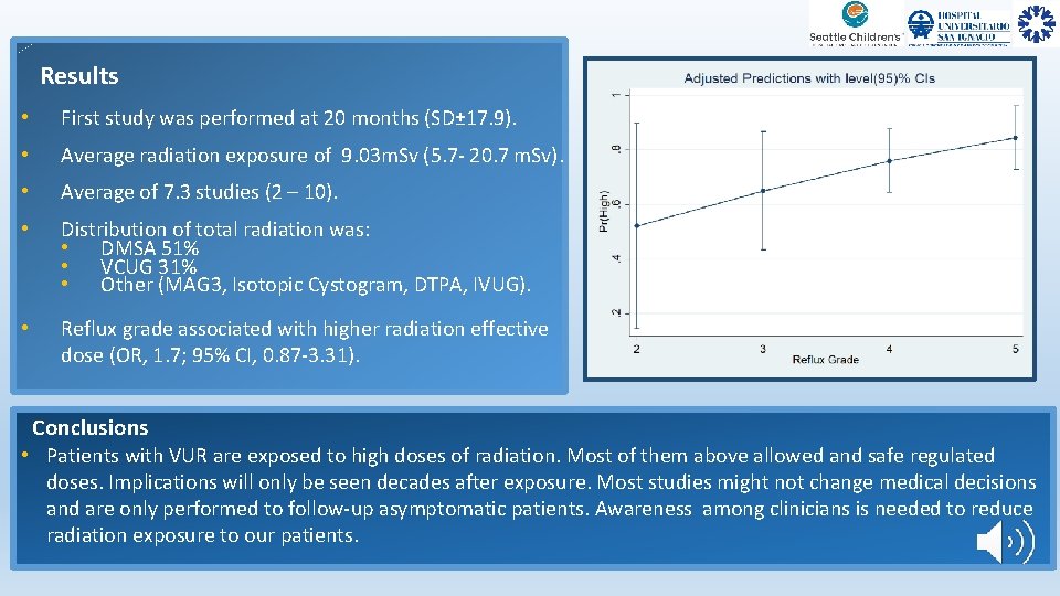 Results • First study was performed at 20 months (SD± 17. 9). • Average