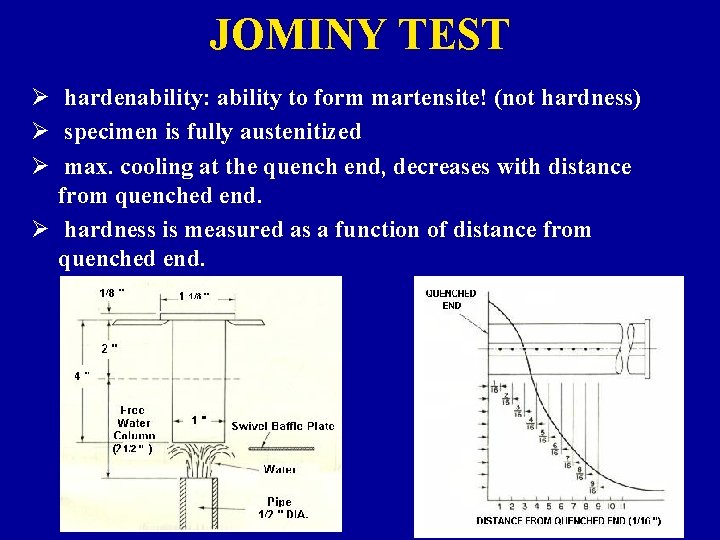 JOMINY TEST Ø hardenability: ability to form martensite! (not hardness) Ø specimen is fully