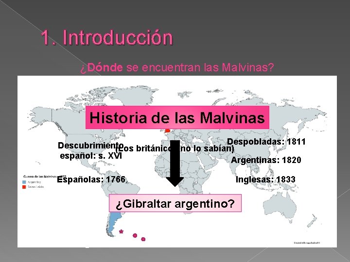 1. Introducción ¿Dónde se encuentran las Malvinas? � Año 1982 � Argentina – Reino