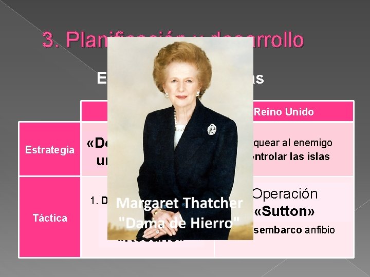 3. Planificación y desarrollo Estrategias y tácticas Argentina Reino Unido Estrategia * Controlar las