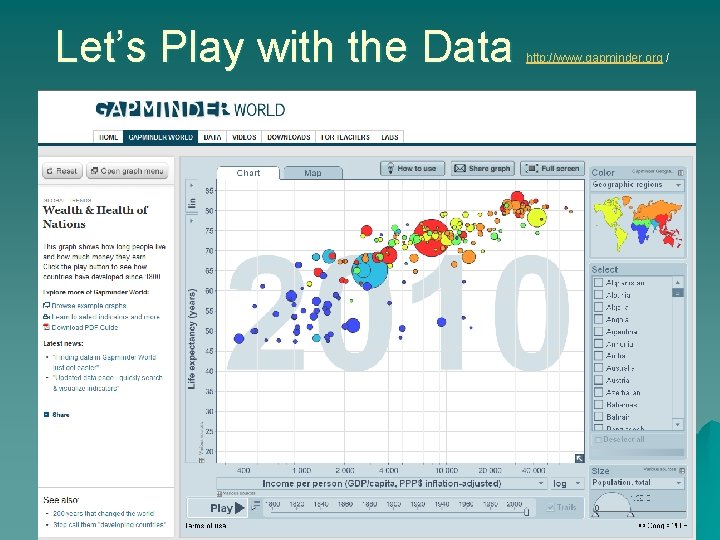 Let’s Play with the Data Chap 2 Population Envs 204 http: //www. gapminder. org