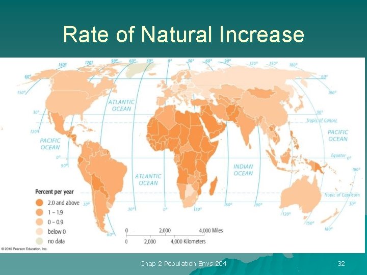 Rate of Natural Increase Chap 2 Population Envs 204 32 