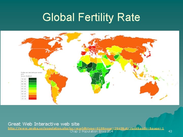 Global Fertility Rate Great Web Interactive web site http: //www. geoba. se/population. php? pc=world&type=010&year=2049&st=rank&asde=&page=1