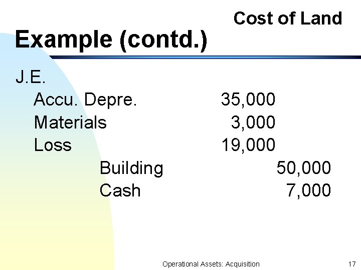 Example (contd. ) J. E. Accu. Depre. Materials Loss Building Cash Cost of Land