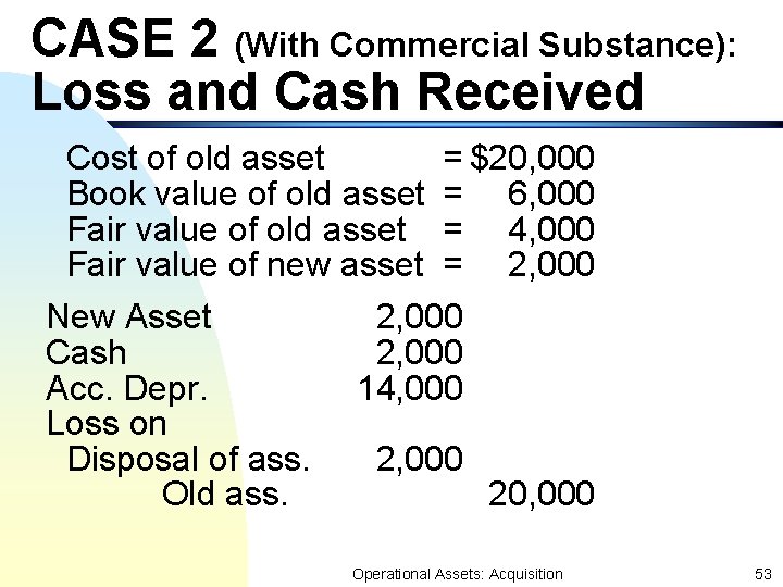 CASE 2 (With Commercial Substance): Loss and Cash Received Cost of old asset =
