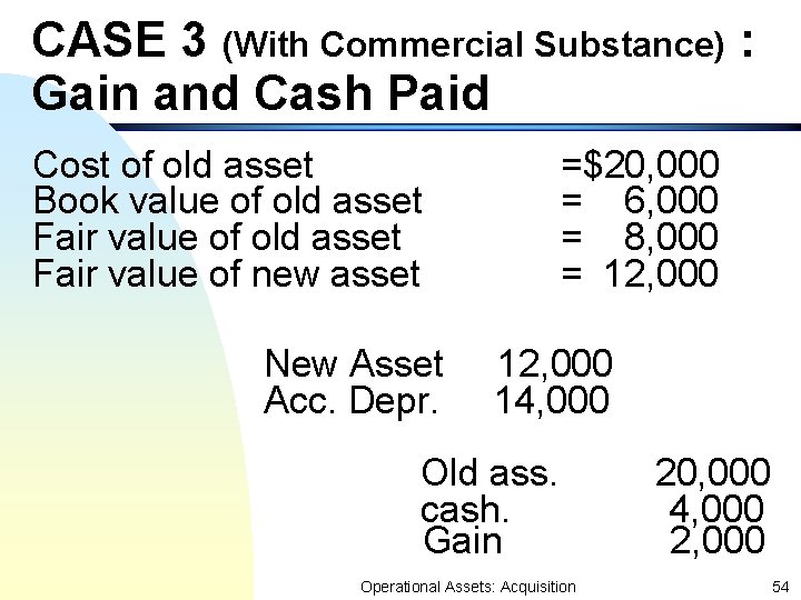 CASE 3 (With Commercial Substance) : Gain and Cash Paid Cost of old asset