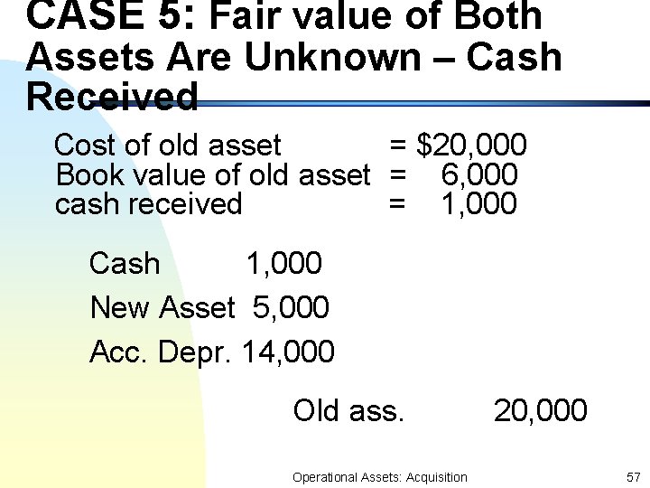 CASE 5: Fair value of Both Assets Are Unknown – Cash Received Cost of