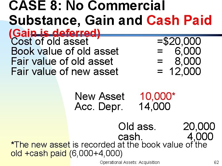 CASE 8: No Commercial Substance, Gain and Cash Paid (Gain is deferred) Cost of