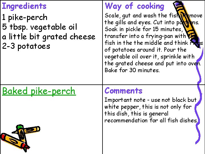 Ingredients 1 pike-perch 5 tbsp. vegetable oil a little bit grated cheese 2 -3