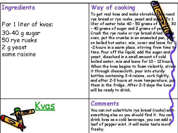 Ingredients For 1 liter of kvas: 30 -40 g sugar 50 rye rusks 2