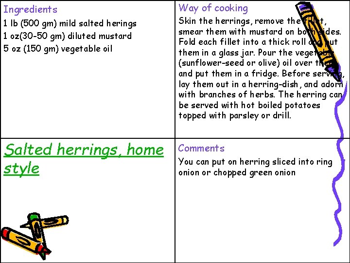 Ingredients Way of cooking 1 lb (500 gm) mild salted herings 1 oz(30 -50