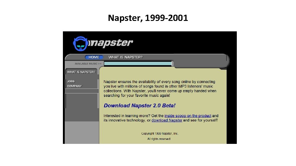 Napster, 1999 -2001 