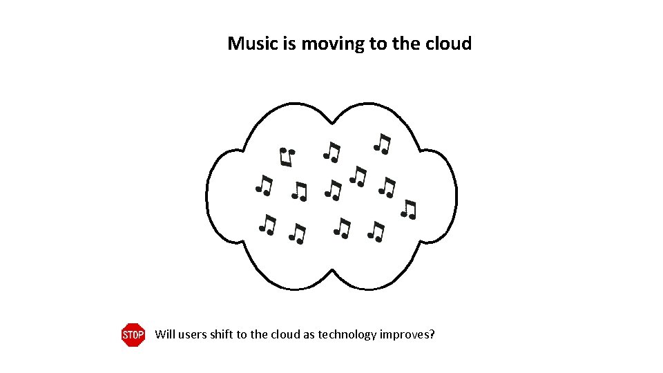 Music is moving to the cloud Will users shift to the cloud as technology