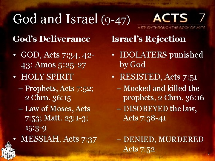 God and Israel (9 -47) God’s Deliverance Israel’s Rejection • GOD, Acts 7: 34,
