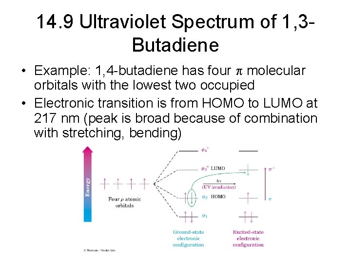 14. 9 Ultraviolet Spectrum of 1, 3 Butadiene • Example: 1, 4 -butadiene has