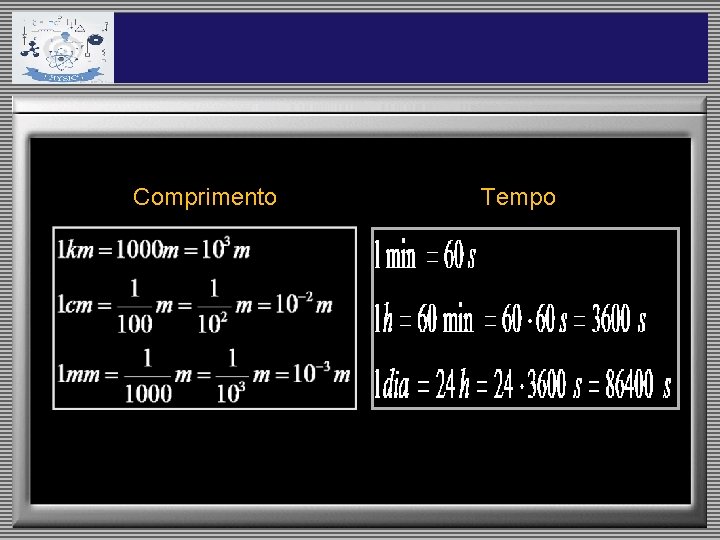 Comprimento Tempo 