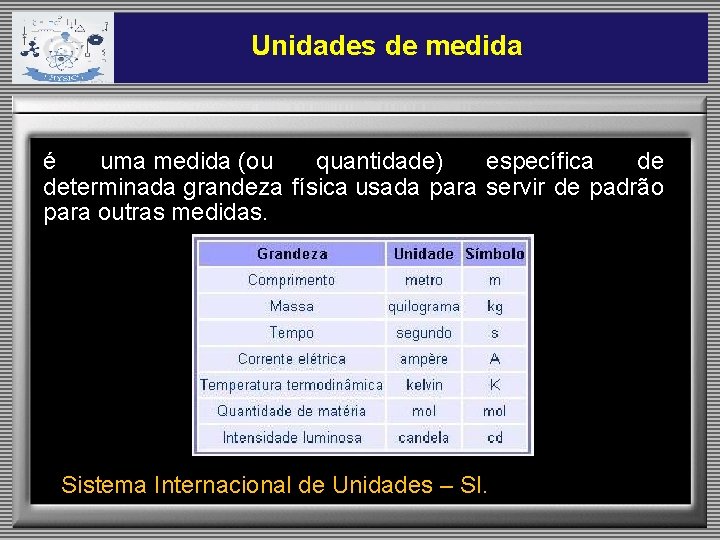 Unidades de medida é uma medida (ou quantidade) específica de determinada grandeza física usada