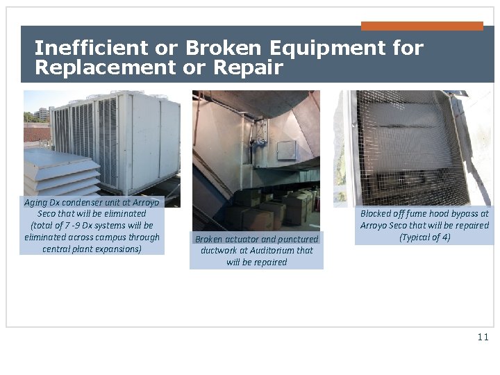 Inefficient or Broken Equipment for Replacement or Repair Aging Dx condenser unit at Arroyo
