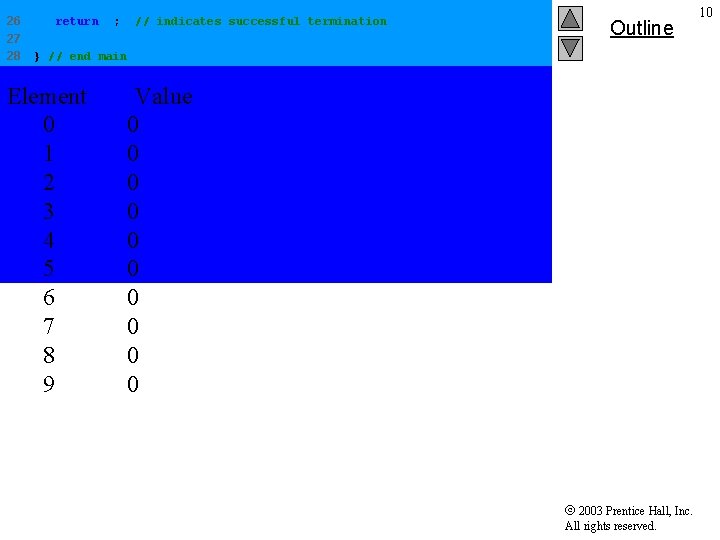 26 27 28 return 0; // indicates successful termination Outline } // end main