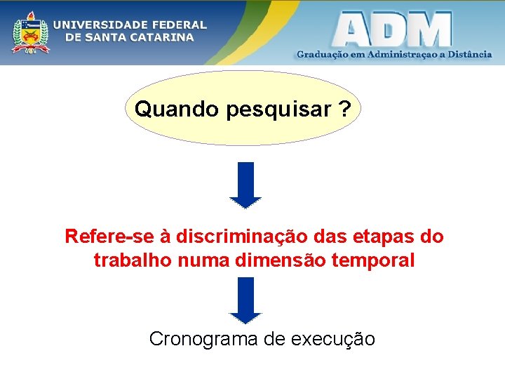 Quando pesquisar ? Refere-se à discriminação das etapas do trabalho numa dimensão temporal Cronograma