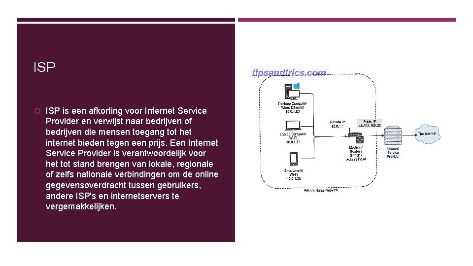 ISP is een afkorting voor Internet Service Provider en verwijst naar bedrijven of bedrijven