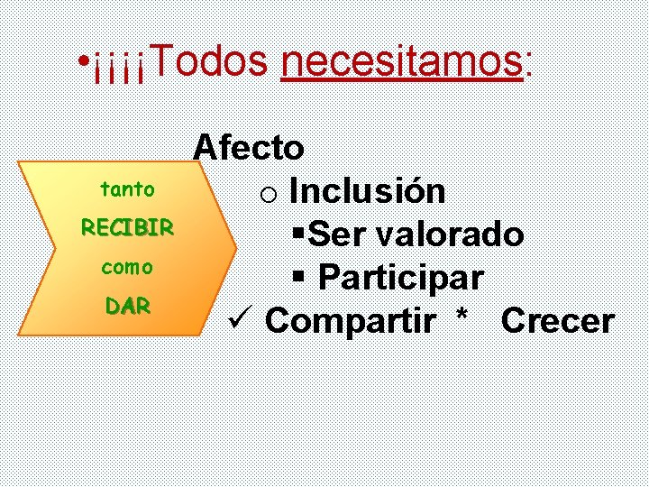  • ¡¡¡¡Todos necesitamos: tanto RECIBIR como DAR Afecto o Inclusión Ser valorado Participar