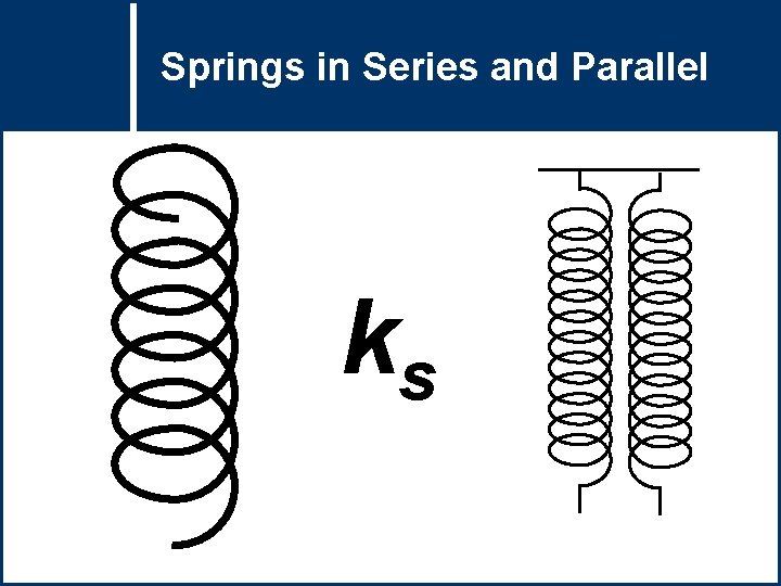Springs in. Title Series and Parallel Question ks 
